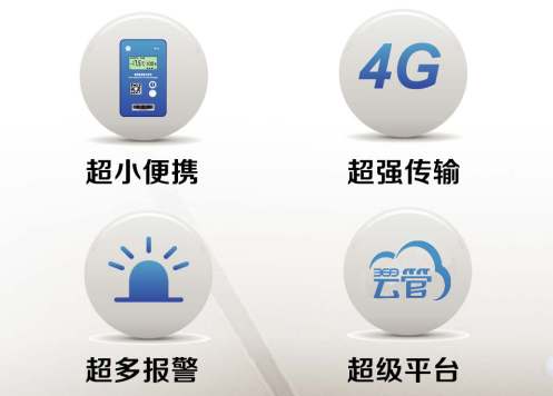 便攜式溫濕度記錄儀基本參數11