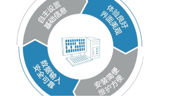 BEOL貝爾科技樣本庫管理系統(tǒng)：保證每一份樣本有據(jù)可循22.9.5