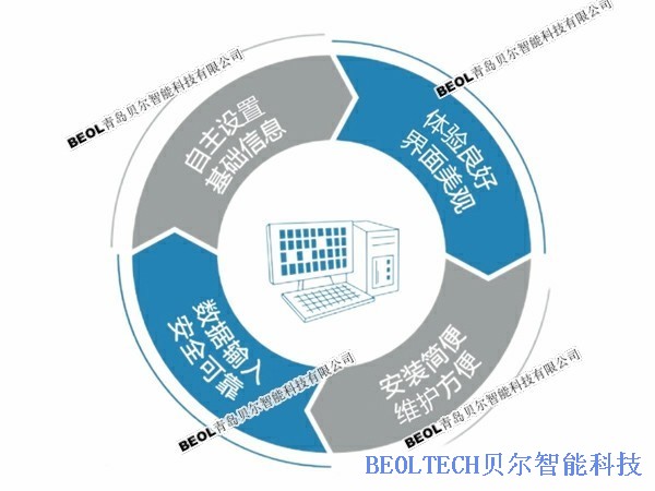 生物樣本庫信息管理系統(tǒng)